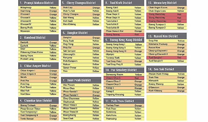 Colour Zones Phnom Penh April 2021 COVID-19