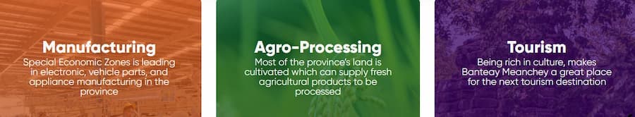 main reasons to invest in Banteay Meanchey