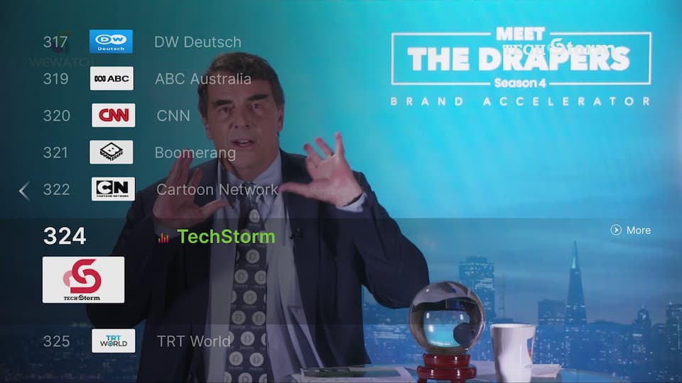 WeWatch Secures Distribution Agreement With Techstorm For Key SEA Markets