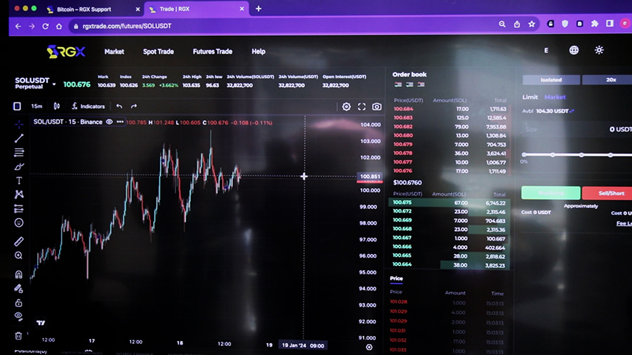 RGX live trading